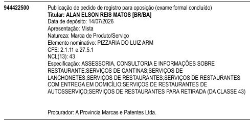 PIZZARIA DO LUIZ ARM
