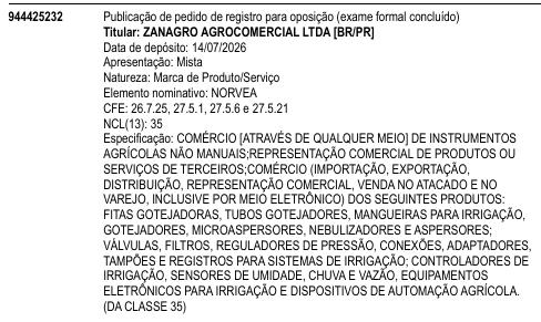 NORVEA