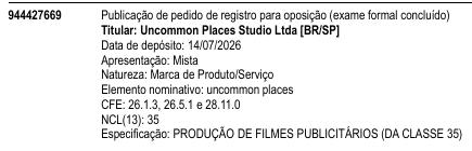 uncommon places