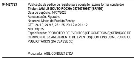Marca figurativa