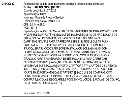 PANDOCA
