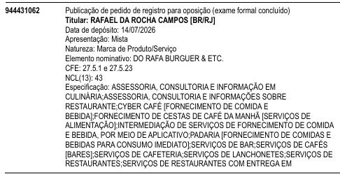 DO RAFA BURGUER & ETC.
