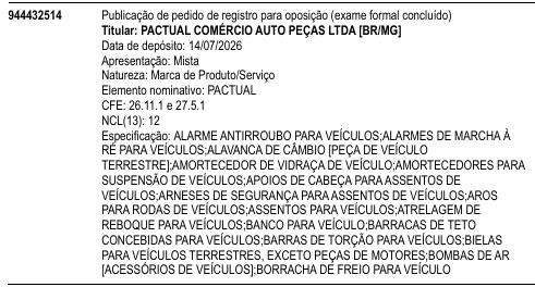PACTUAL