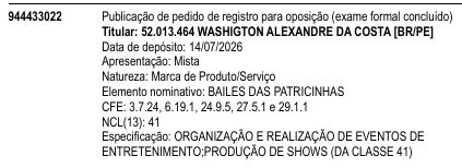 BAILES DAS PATRICINHAS