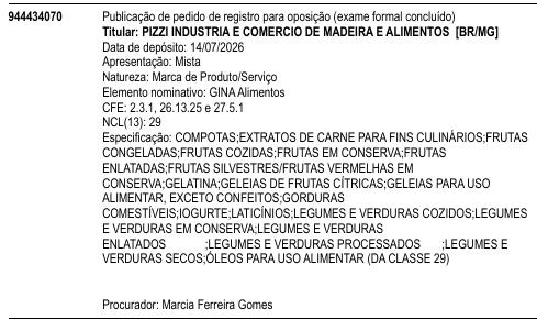 GINA Alimentos