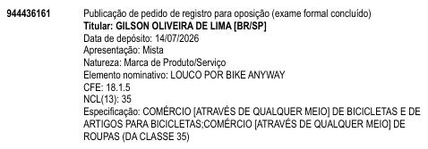 LOUCO POR BIKE ANYWAY