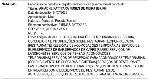 IP IRMÃS PATTYARA