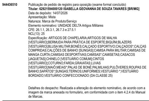 UNIDADE DELTA Artigos Militares