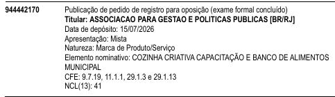 COZINHA CRIATIVA CAPACITAÇÃO E BANCO DE ALIMENTOS MUNICIPAL