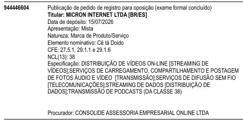 Cê tá Doido