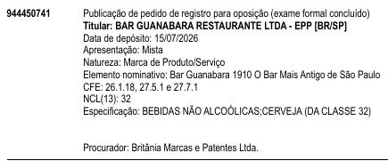 Bar Guanabara 1910 O Bar Mais Antigo de São Paulo