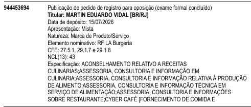 RF LA Burgería