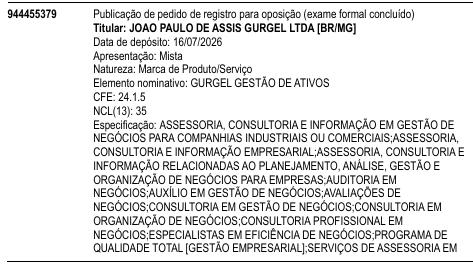 GURGEL GESTÃO DE ATIVOS