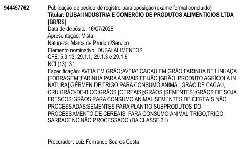 DUBAI ALIMENTOS