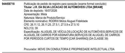 RODRIX Motos Aluguel Fidelidade