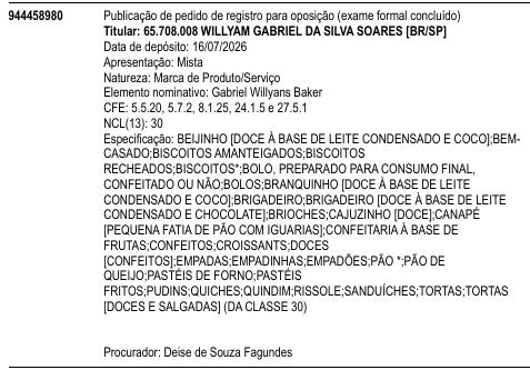 Gabriel Willyans Baker