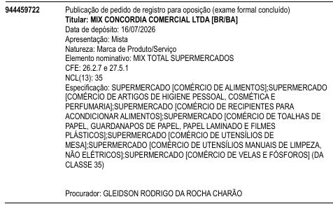 MIX TOTAL SUPERMERCADOS