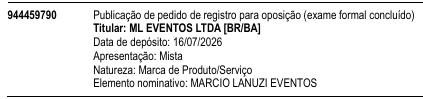 MARCIO LANUZI EVENTOS