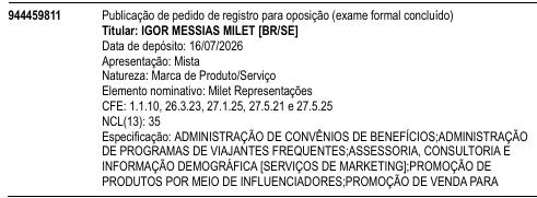 Milet Representações