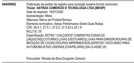 Astrax Performance Sobre Duas Rodas