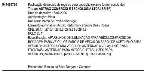 Astrax Performance Sobre Duas Rodas