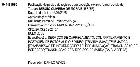 PARONOAR PRODUÇÕES
