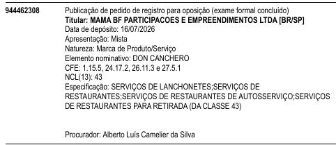 DON CANCHERO