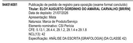 CSI Perícia