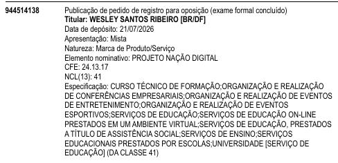 PROJETO NAÇÃO DIGITAL