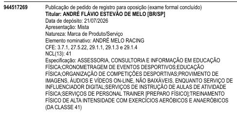 ANDRÉ MELO RACING