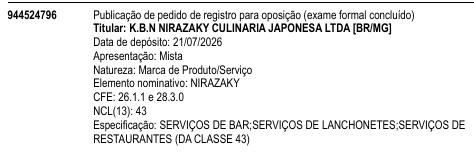 NIRAZAKY
