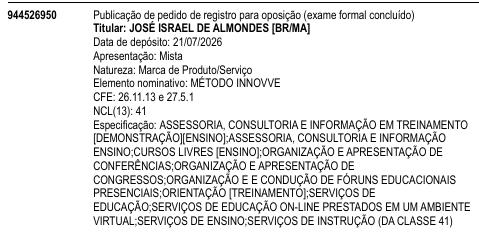 MÉTODO INNOVVE