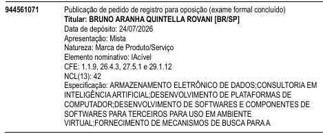 IAcível