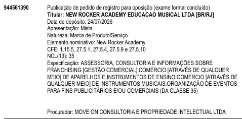 New Rocker Academy