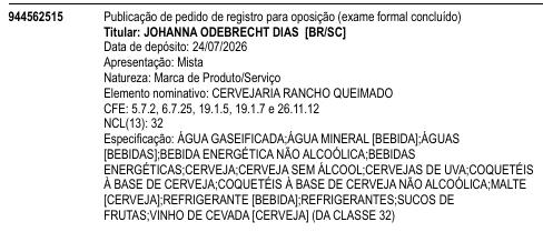 CERVEJARIA RANCHO QUEIMADO