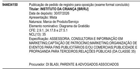 Diagrama da Gratidão