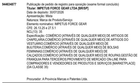 IMPETUS FORCE GEAR