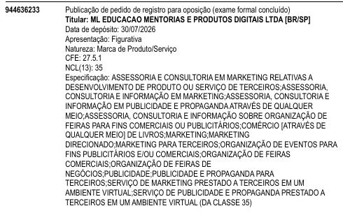 Marca figurativa