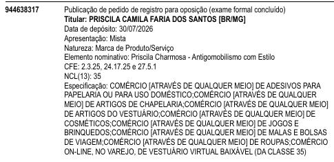 Priscila Charmosa - Antigomobilismo com Estilo