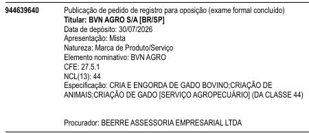 BVN AGRO