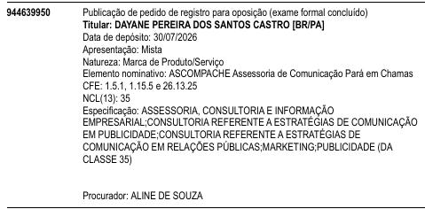ASCOMPACHE Assessoria de Comunicação Pará em Chamas