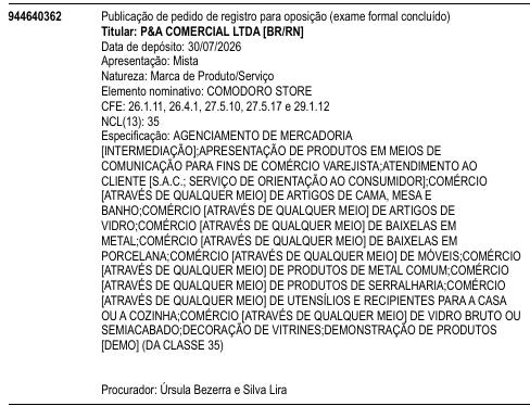 COMODORO STORE
