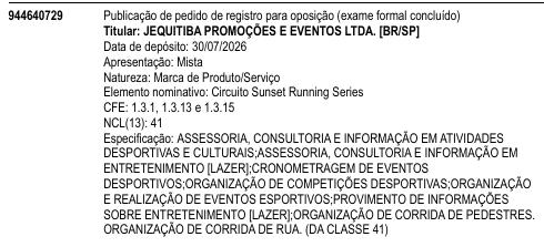 Circuito Sunset Running Series
