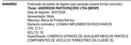 LOGMAX IMPLEMENTOS RODOVIÁRIOS